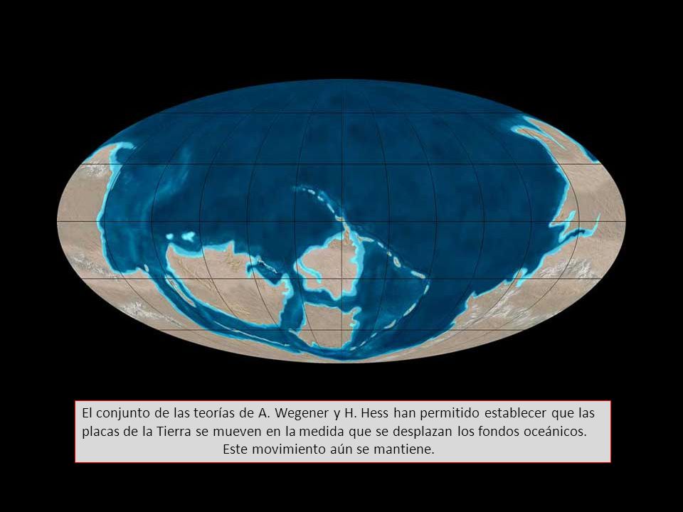 El conjunto de las teorías de A. Wegener y H