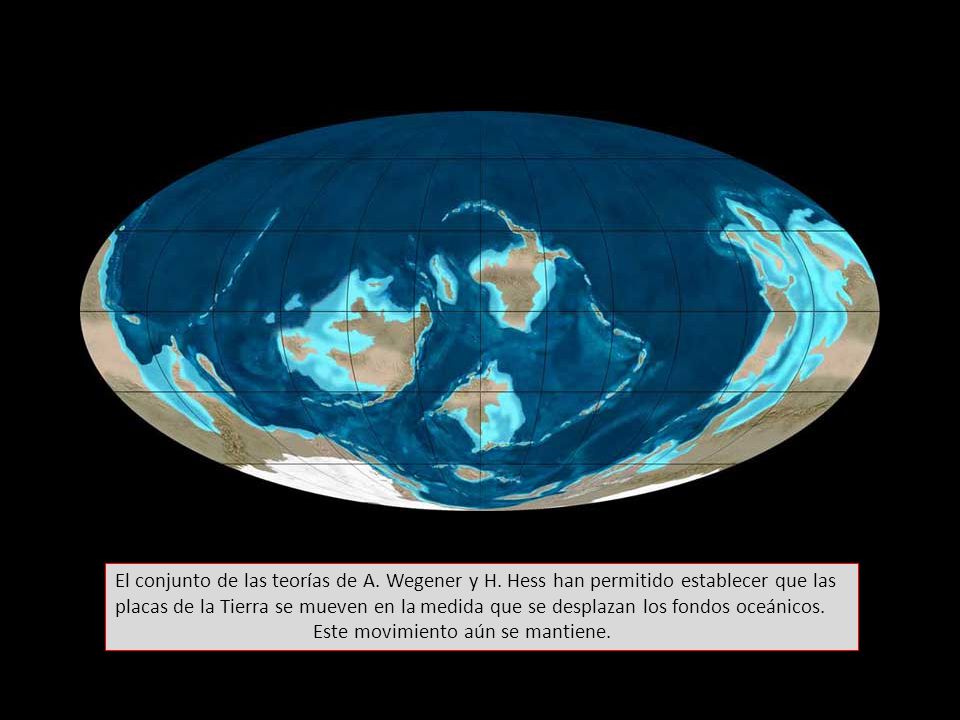 El conjunto de las teorías de A. Wegener y H