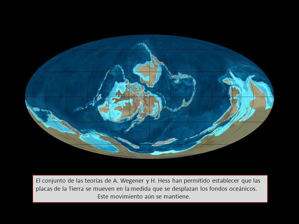 El conjunto de las teorías de A. Wegener y H