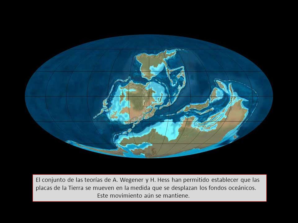 El conjunto de las teorías de A. Wegener y H