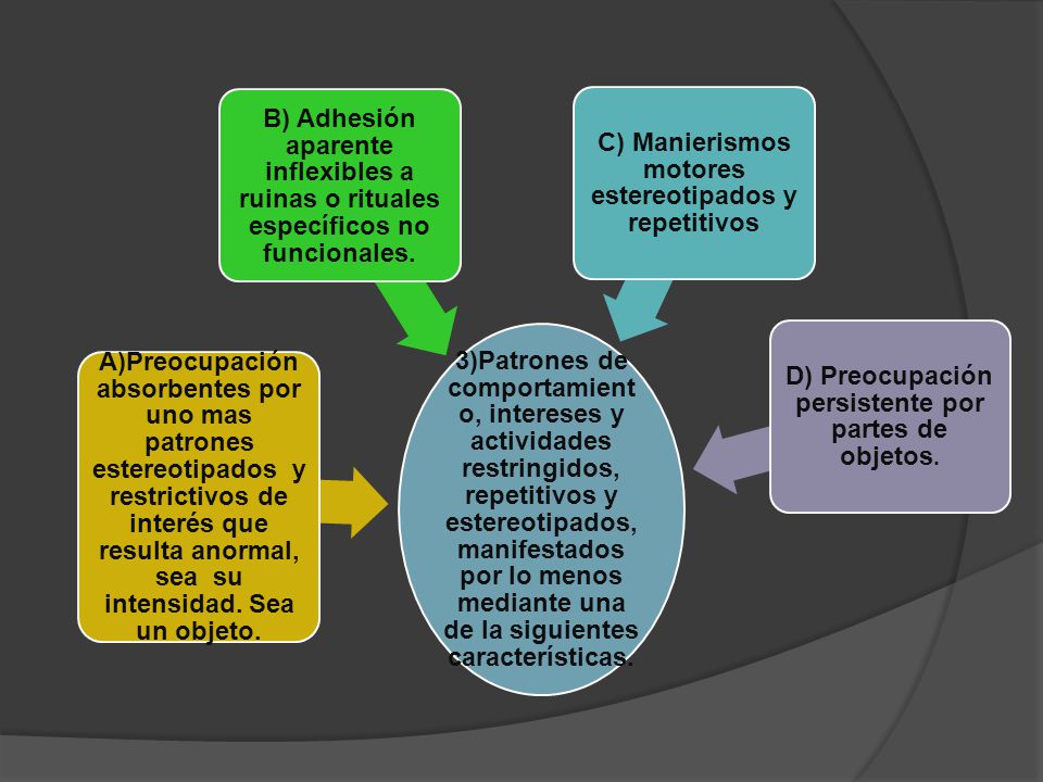C) Manierismos motores estereotipados y repetitivos