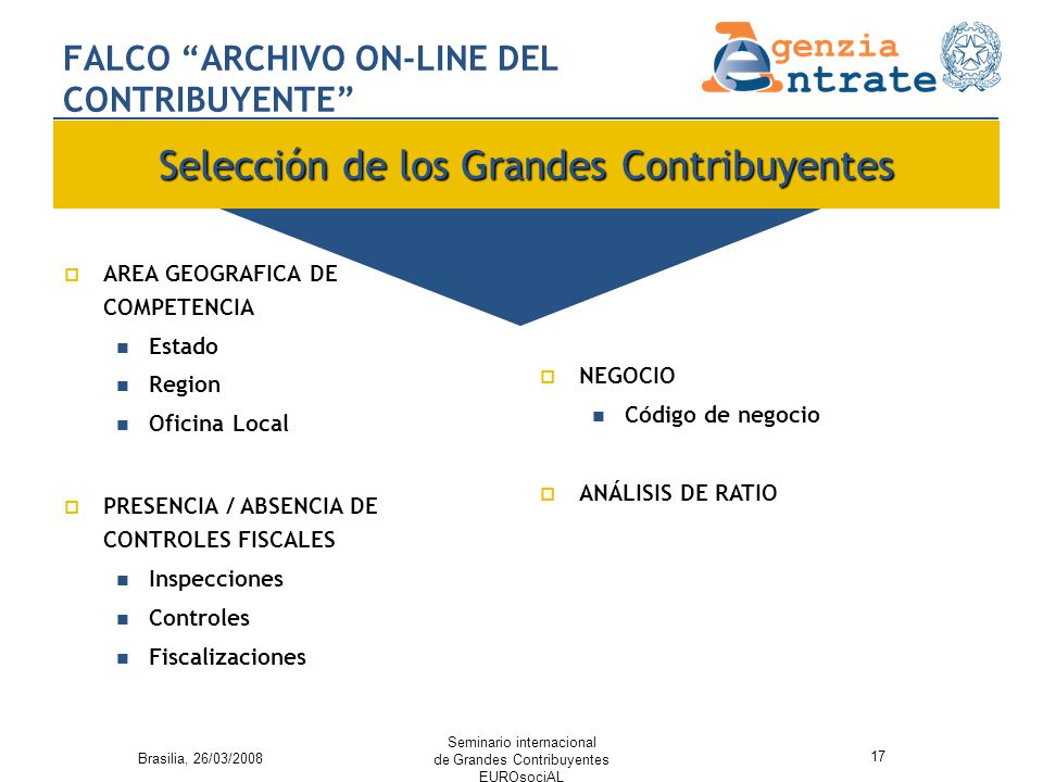 FALCO ARCHIVO ON-LINE DEL CONTRIBUYENTE