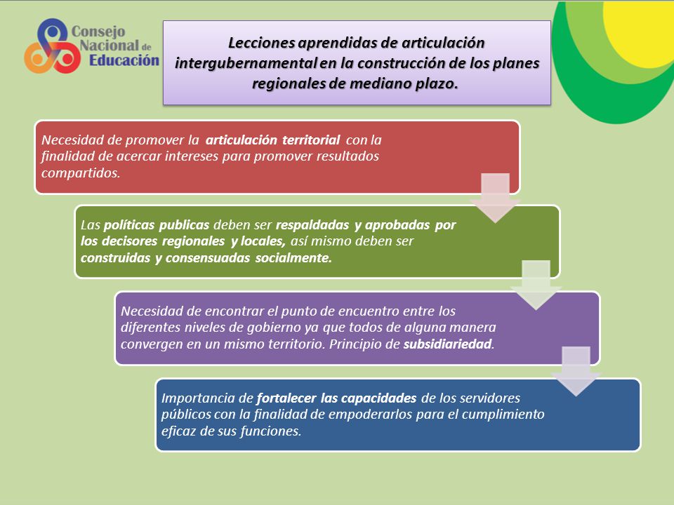 Lecciones aprendidas de articulación intergubernamental en la construcción de los planes regionales de mediano plazo.