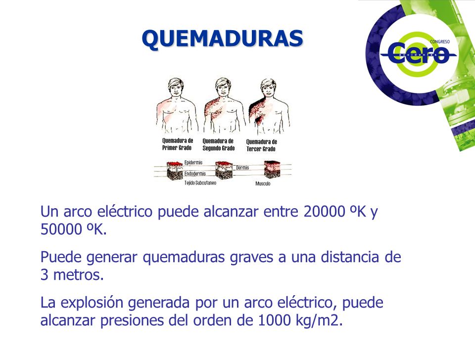 QUEMADURAS Un arco eléctrico puede alcanzar entre ºK y ºK.