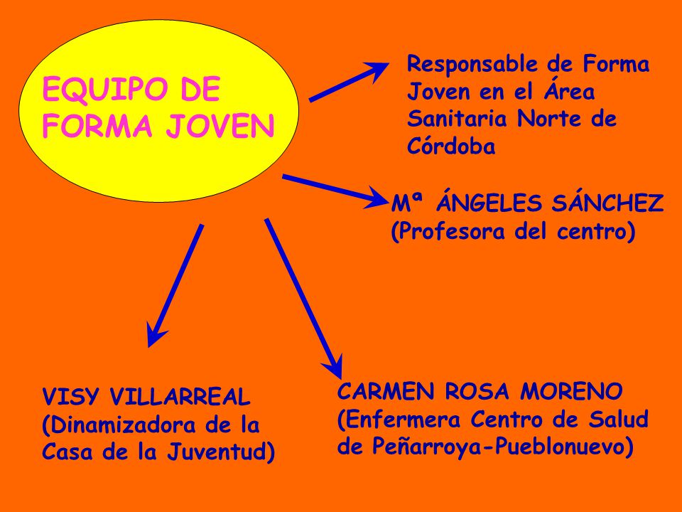 Responsable de Forma Joven en el Área Sanitaria Norte de Córdoba