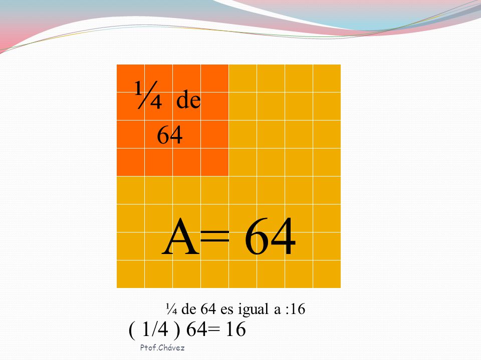 ¼ de 64 A= 64 ¼ de 64 es igual a :16 ( 1/4 ) 64= 16 Ptof.Chávez