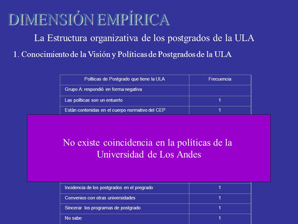 La Estructura organizativa de los postgrados de la ULA