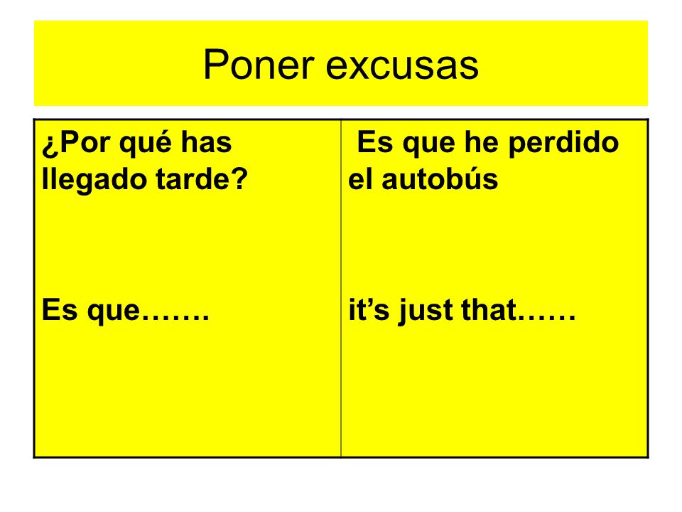 Poner excusas ¿Por qué has llegado tarde Es que…….