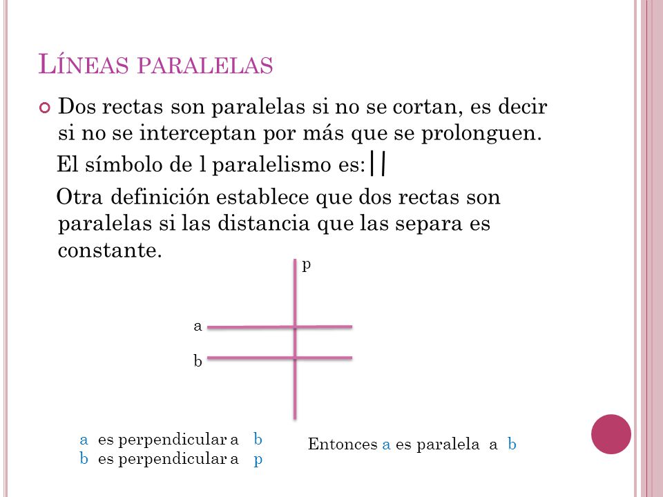 Líneas paralelas Dos rectas son paralelas si no se cortan, es decir si no se interceptan por más que se prolonguen.