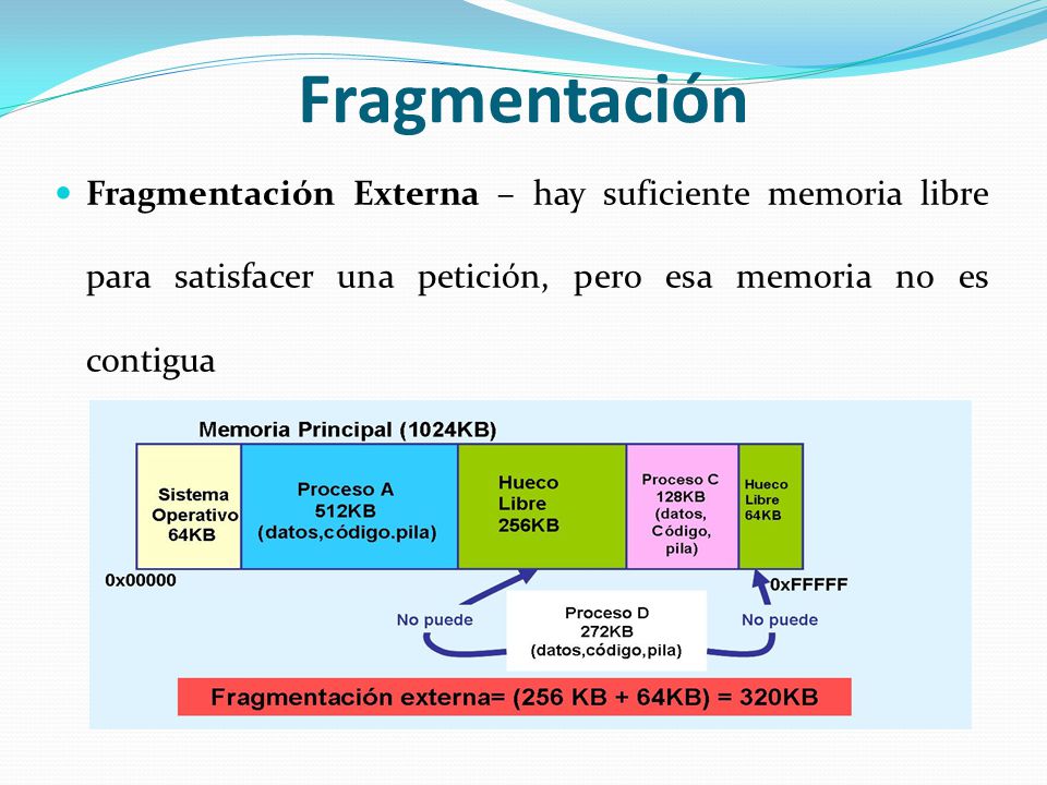 Fragmentación Fragmentación Externa – hay suficiente memoria libre para satisfacer una petición, pero esa memoria no es contigua.