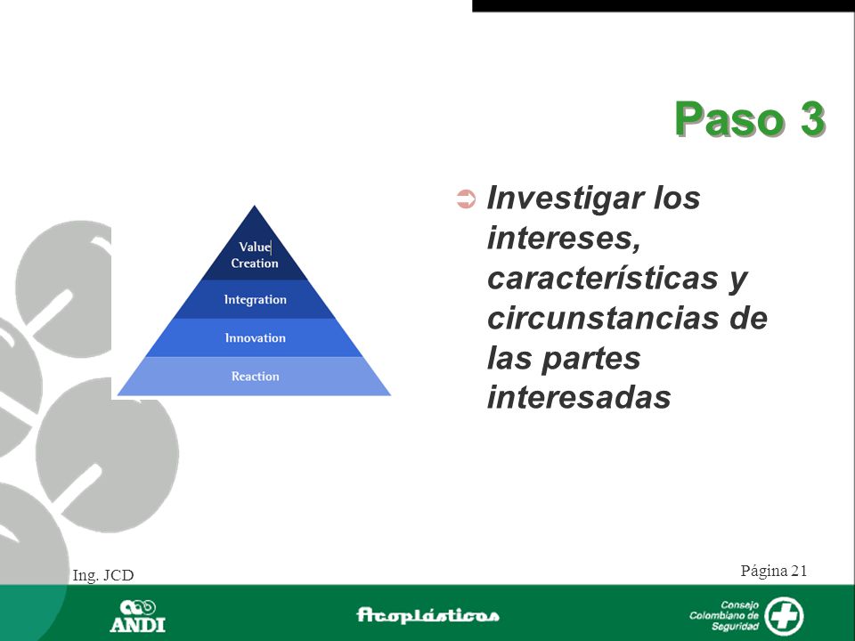 Paso 3 Investigar los intereses, características y circunstancias de las partes interesadas