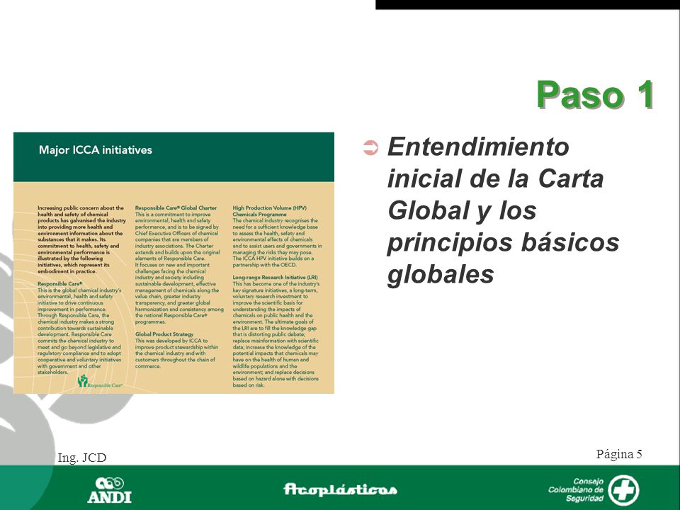 Paso 1 Entendimiento inicial de la Carta Global y los principios básicos globales