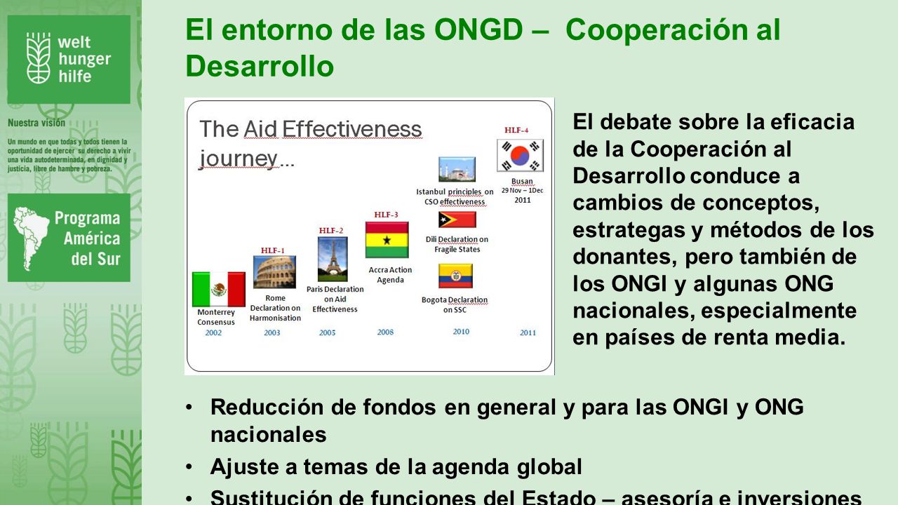 El entorno de las ONGD – Cooperación al Desarrollo