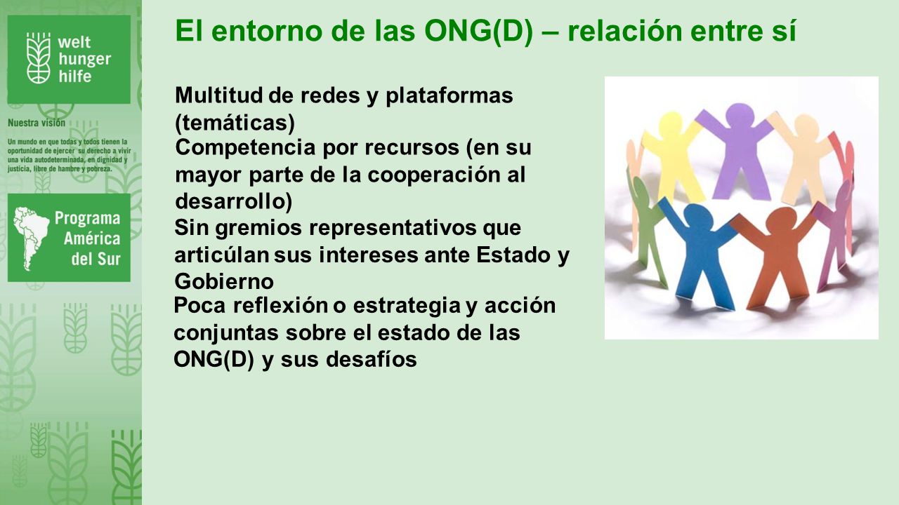 El entorno de las ONG(D) – relación entre sí