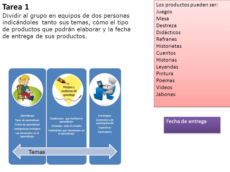 Tarea 1 Los productos pueden ser: Juegos