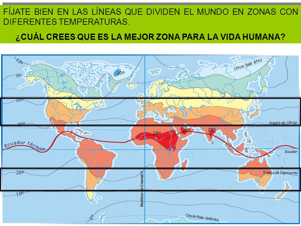¿CUÁL CREES QUE ES LA MEJOR ZONA PARA LA VIDA HUMANA