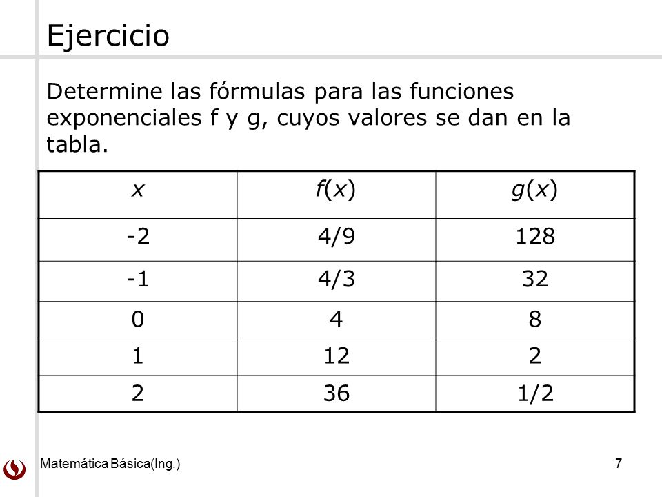 Ejercicio Determine las fórmulas para las funciones exponenciales f y g, cuyos valores se dan en la tabla.
