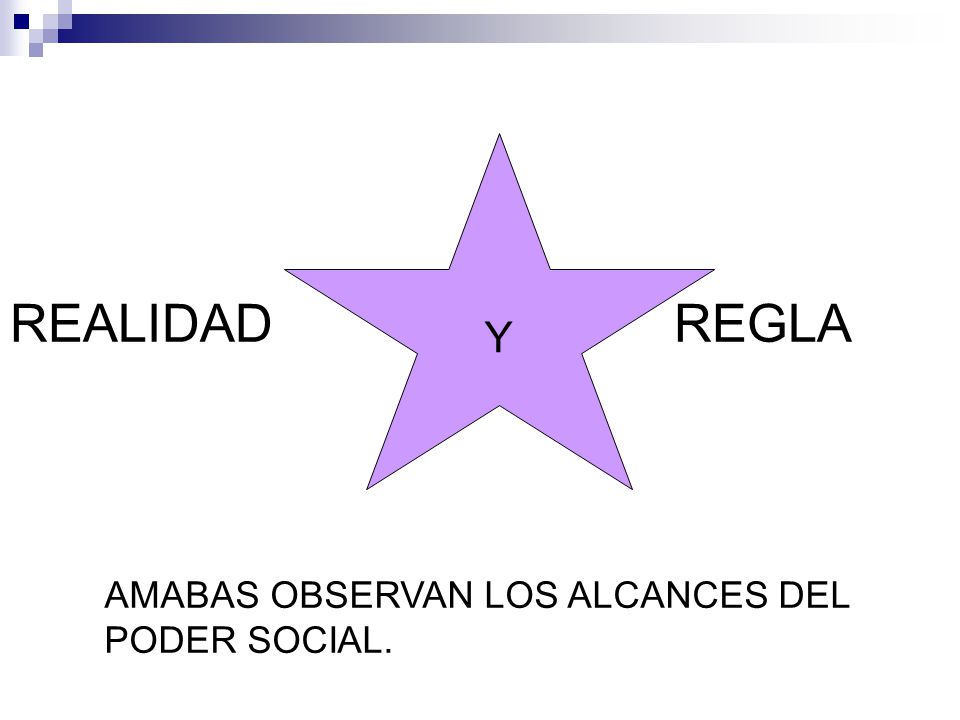 Y REALIDAD REGLA AMABAS OBSERVAN LOS ALCANCES DEL PODER SOCIAL.
