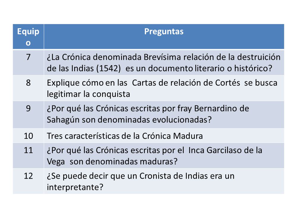 Equipo Preguntas. 7. ¿La Crónica denominada Brevísima relación de la destruición de las Indias (1542) es un documento literario o histórico