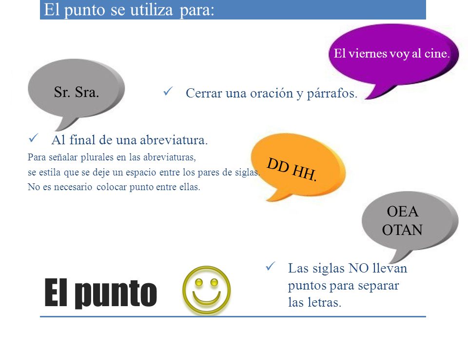El punto El punto se utiliza para: Sr. Sra. DD HH. OEA OTAN