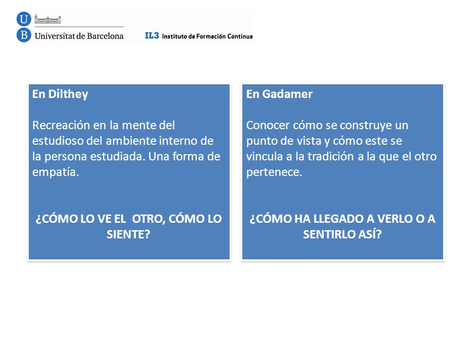 ¿CÓMO LO VE EL OTRO, CÓMO LO SIENTE En Gadamer