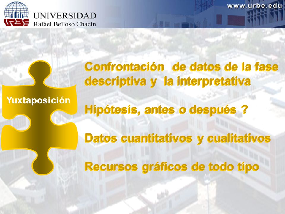 Confrontación de datos de la fase descriptiva y la interpretativa
