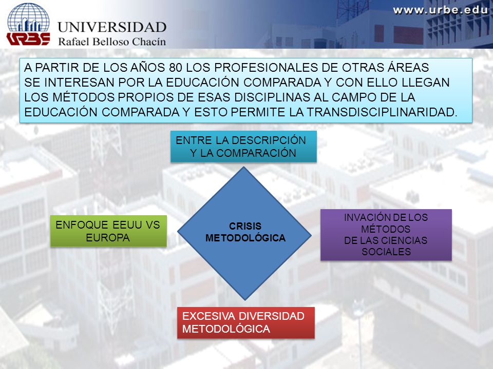 A PARTIR DE LOS AÑOS 80 LOS PROFESIONALES DE OTRAS ÁREAS