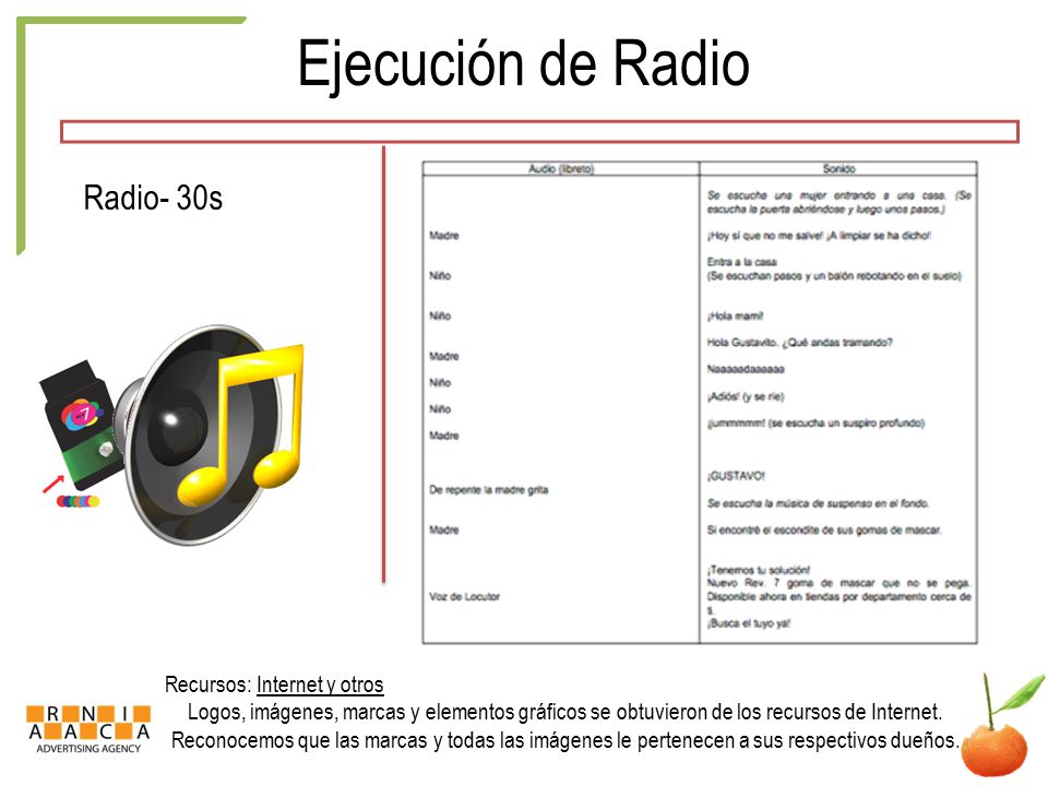 Ejecución de Radio Radio- 30s Recursos: Internet y otros