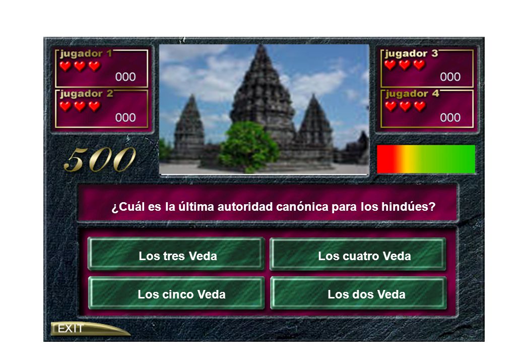 ¿Cuál es la última autoridad canónica para los hindúes