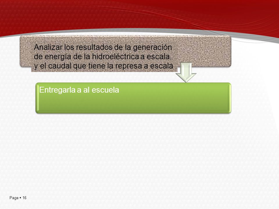 Analizar los resultados de la generación de energía de la hidroeléctrica a escala, y el caudal que tiene la represa a escala