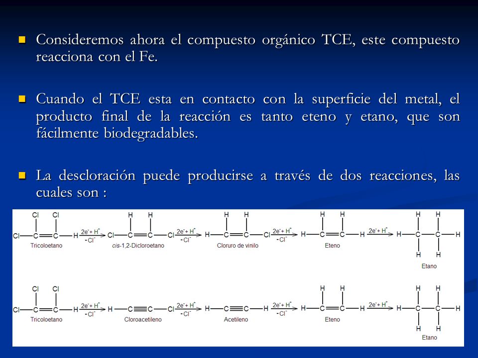 Consideremos ahora el compuesto orgánico TCE, este compuesto reacciona con el Fe.