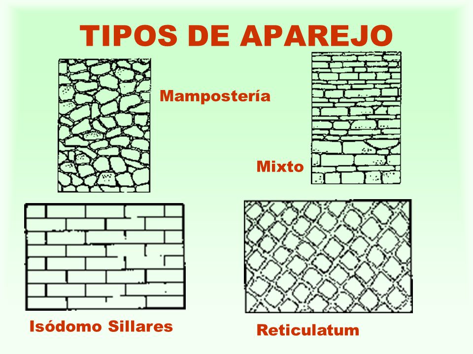 TIPOS DE APAREJO Mampostería Mixto Isódomo Sillares Reticulatum