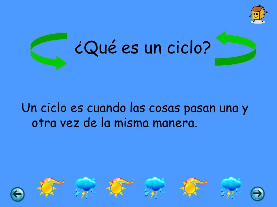 ¿Qué es un ciclo Un ciclo es cuando las cosas pasan una y otra vez de la misma manera.