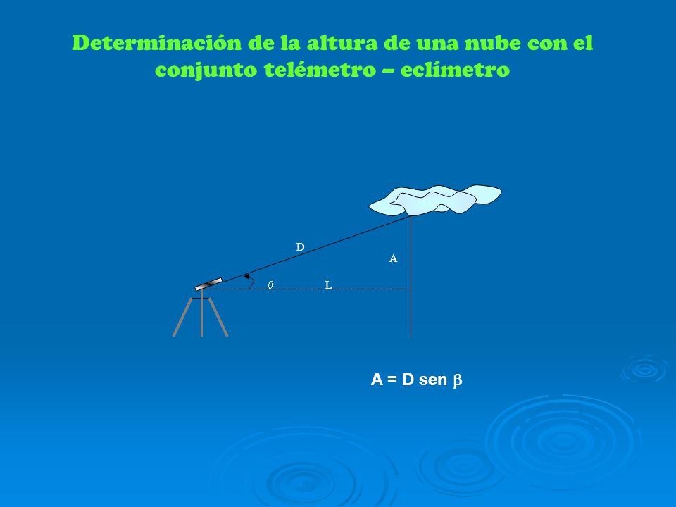 Determinación de la altura de una nube con el conjunto telémetro – eclímetro