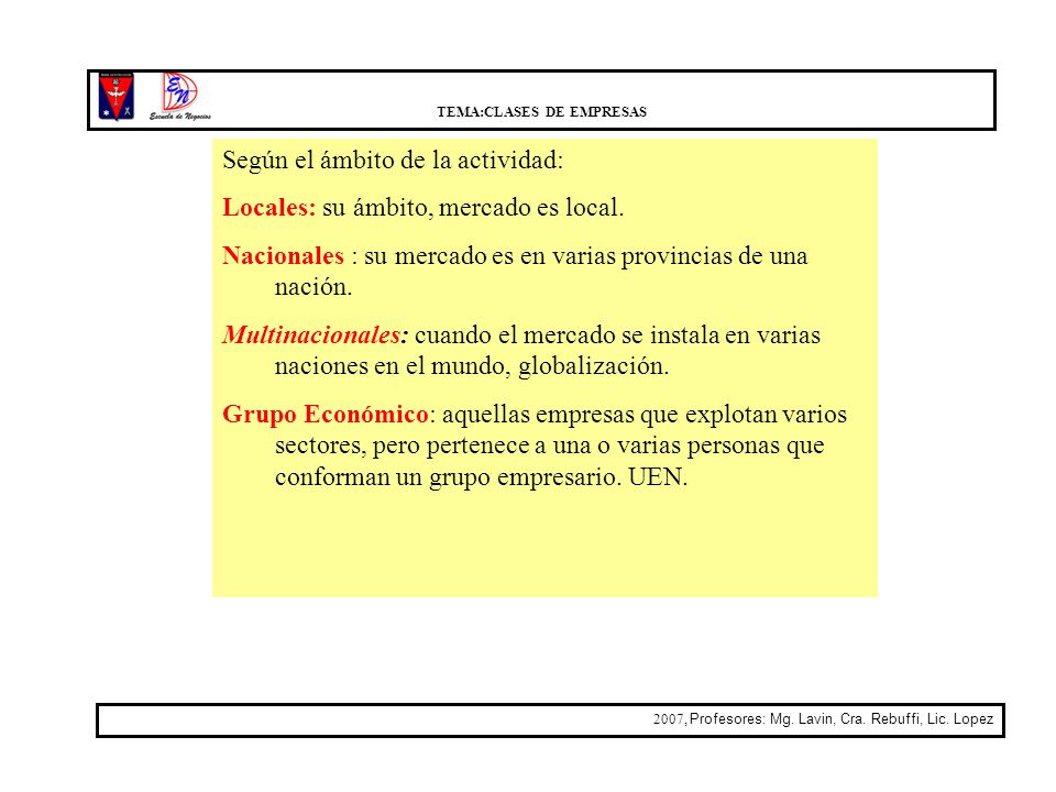 TEMA:CLASES DE EMPRESAS