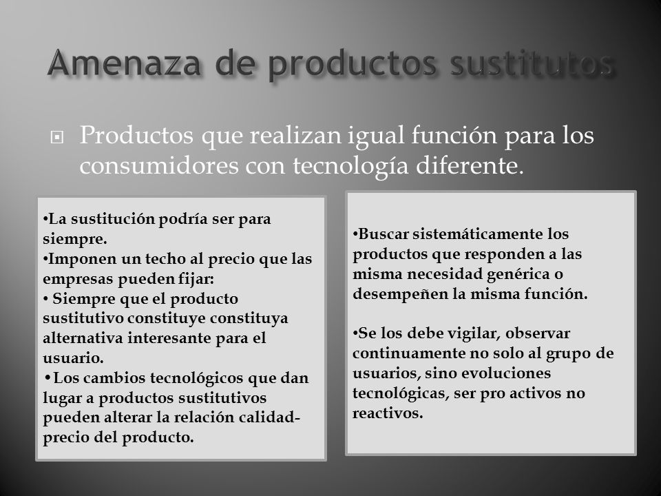 Amenaza de productos sustitutos
