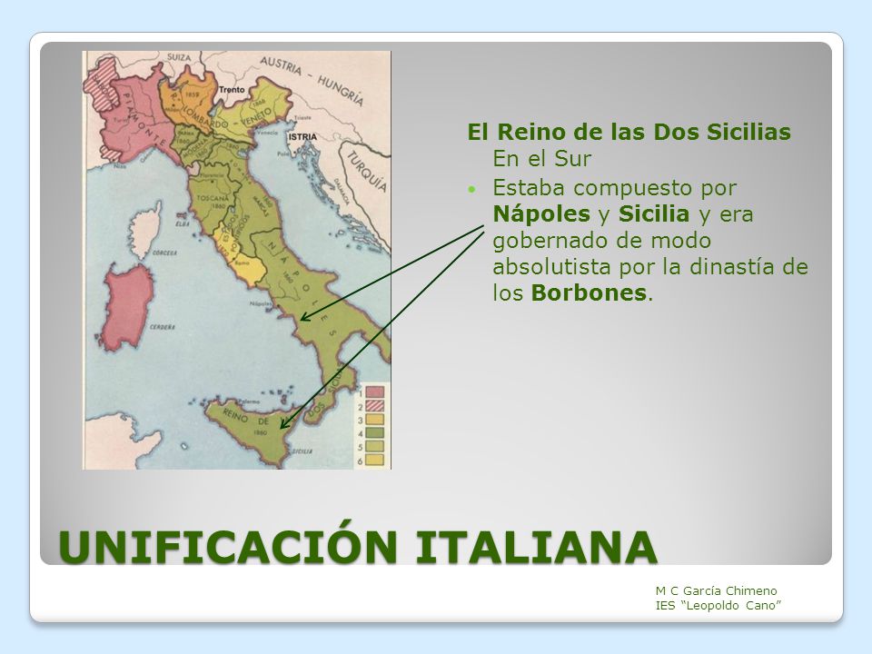 UNIFICACIÓN ITALIANA El Reino de las Dos Sicilias En el Sur