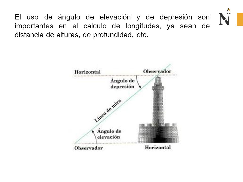 El uso de ángulo de elevación y de depresión son importantes en el calculo de longitudes, ya sean de distancia de alturas, de profundidad, etc.