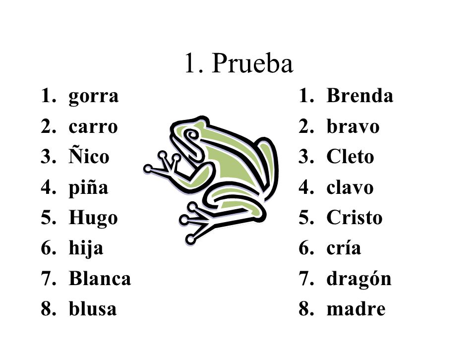 1. Prueba gorra carro Ñico piña Hugo hija Blanca blusa Brenda bravo