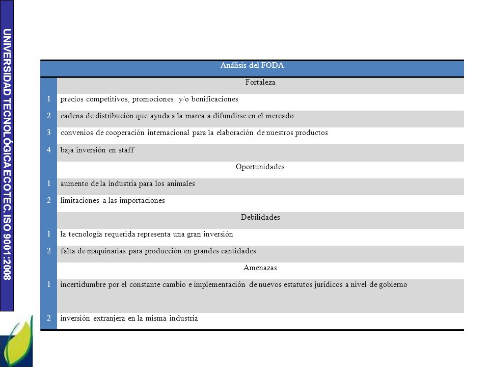 Análisis del FODA Fortaleza. 1. precios competitivos, promociones y/o bonificaciones. 2.