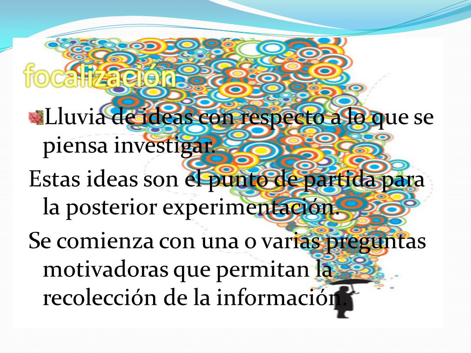 focalización Lluvia de ideas con respecto a lo que se piensa investigar. Estas ideas son el punto de partida para la posterior experimentación.