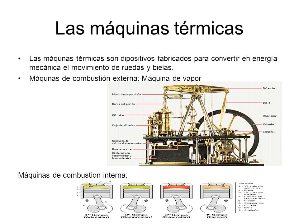Las máquinas térmicas Las máqunas térmicas son dipositivos fabricados para convertir en energía mecánica el movimiento de ruedas y bielas.