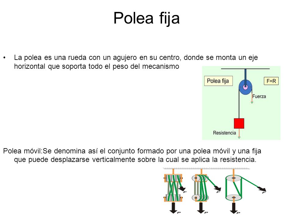 Polea fija La polea es una rueda con un agujero en su centro, donde se monta un eje horizontal que soporta todo el peso del mecanismo.