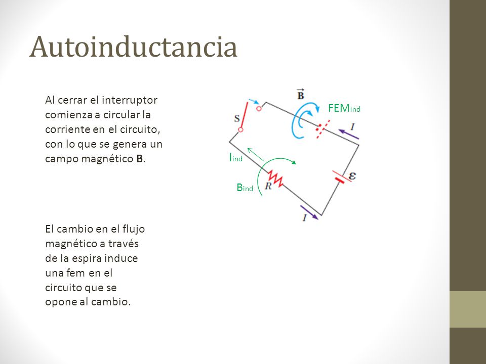 Autoinductancia Al cerrar el interruptor comienza a circular la corriente en el circuito, con lo que se genera un campo magnético B.