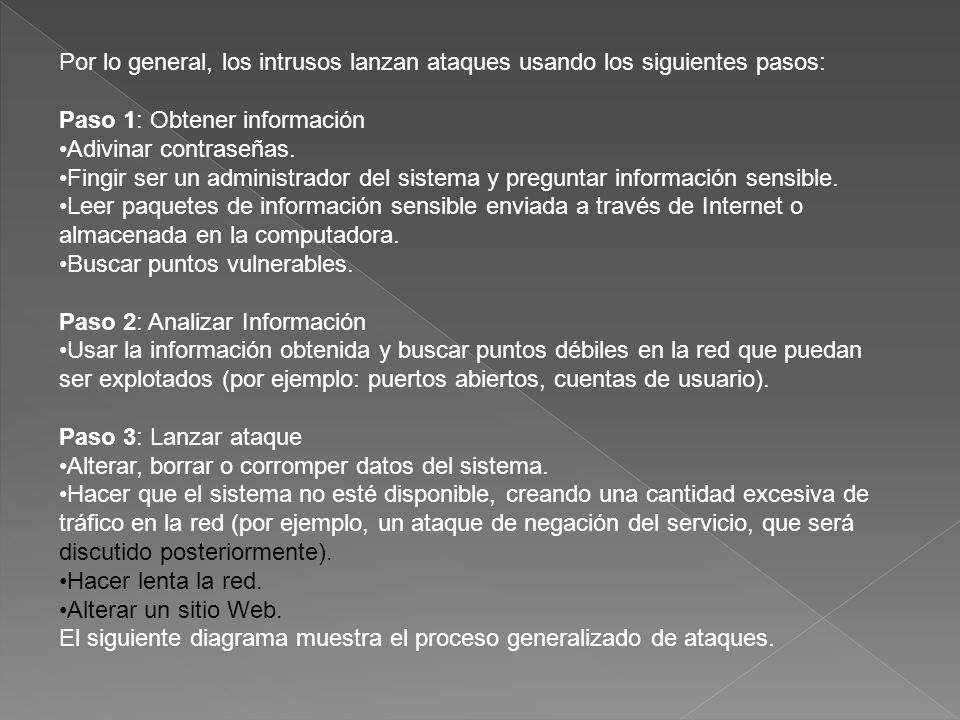 Por lo general, los intrusos lanzan ataques usando los siguientes pasos: