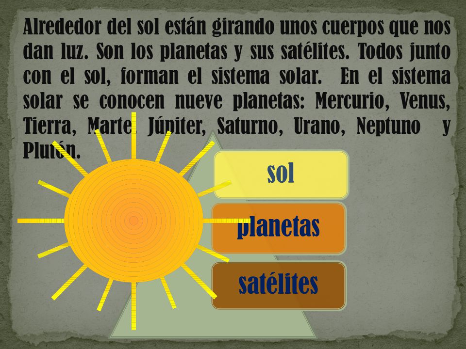 Alrededor del sol están girando unos cuerpos que nos dan luz