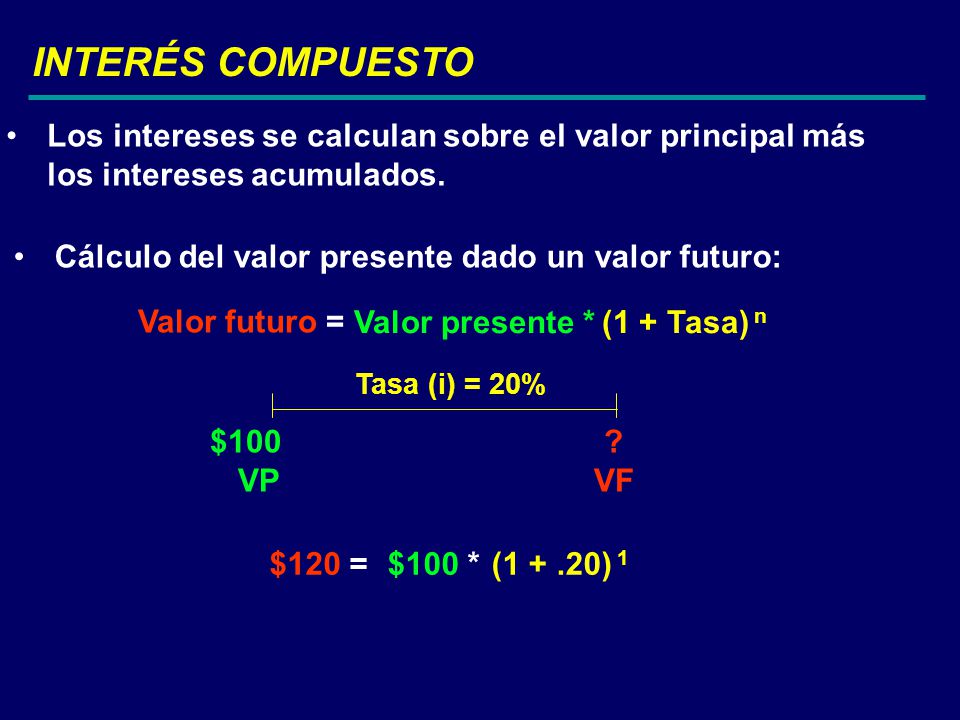INTERÉS COMPUESTO Los intereses se calculan sobre el valor principal más los intereses acumulados.