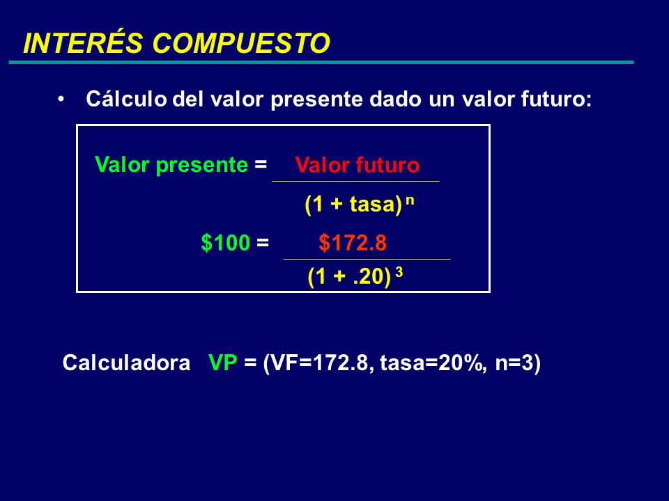 INTERÉS COMPUESTO Cálculo del valor presente dado un valor futuro: