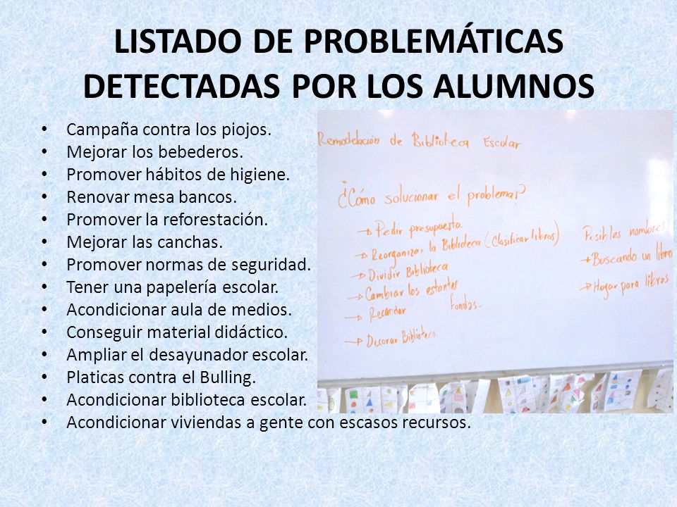 LISTADO DE PROBLEMÁTICAS DETECTADAS POR LOS ALUMNOS