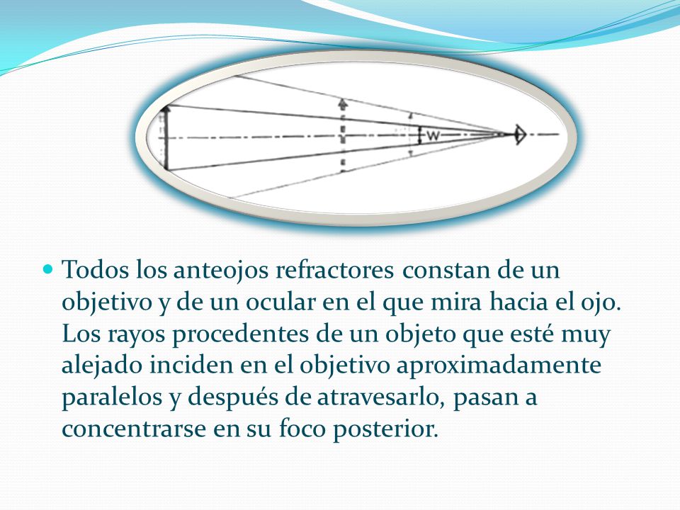 Todos los anteojos refractores constan de un objetivo y de un ocular en el que mira hacia el ojo.